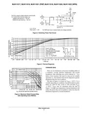 MJH11018 datasheet.datasheet_page 3