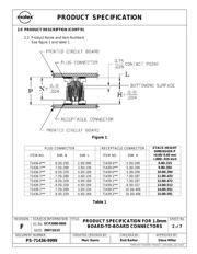 0714362164 datasheet.datasheet_page 2