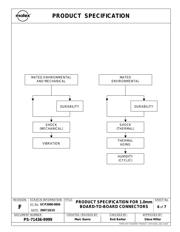 0714362164 datasheet.datasheet_page 6