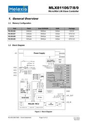 MLX81108KDC-CAE-000-SP datasheet.datasheet_page 3