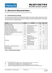 MLX81108KDC-CAE-000-SP datasheet.datasheet_page 4