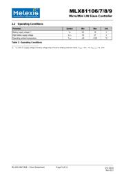 MLX81108KDC-CAE-000-SP datasheet.datasheet_page 5