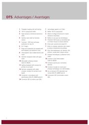 DTS24W15-19SB-LC datasheet.datasheet_page 4