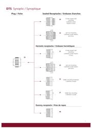 D38999/26WA35AD datasheet.datasheet_page 5