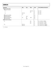 ADM6384YKS23D3Z-R7 datasheet.datasheet_page 4