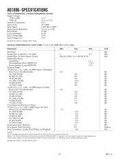 AD1896AYRSZ datasheet.datasheet_page 2