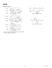 AD1896AYRSZ datasheet.datasheet_page 4