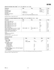 AD1896AYRSZ datasheet.datasheet_page 5