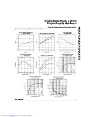 MAX474 datasheet.datasheet_page 5