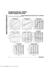 MAX474 datasheet.datasheet_page 6