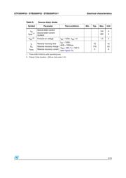 STB200NF03T4 datasheet.datasheet_page 5