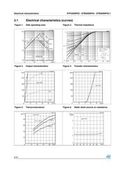 STP200NF03 datasheet.datasheet_page 6