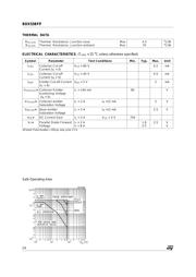 BDX53BFP datasheet.datasheet_page 2