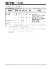 MCP4716A3T-E/MA datasheet.datasheet_page 4