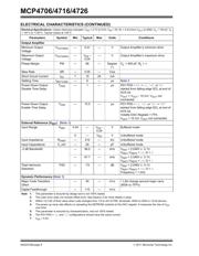 MCP4716A3T-E/MA datasheet.datasheet_page 6