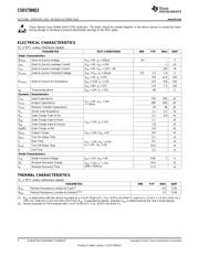 CSD17304Q3 datasheet.datasheet_page 2