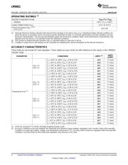 LM94021QBIMG/NOPB datasheet.datasheet_page 4