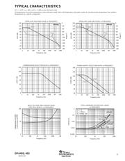 OPA452TA-1 datasheet.datasheet_page 5