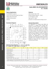 HMC924LC5 datasheet.datasheet_page 4