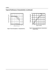 KA78R12 datasheet.datasheet_page 4