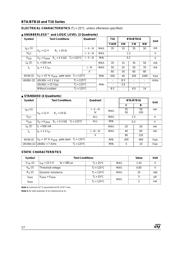 BTB16-800BW3G datasheet.datasheet_page 2