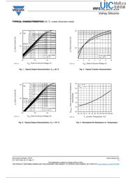 IRF540 datasheet.datasheet_page 3