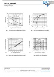 IRF540 datasheet.datasheet_page 4