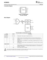 ADC084S021CIMMX/NOPB datasheet.datasheet_page 2