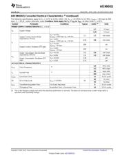 ADC084S021CIMMX/NOPB datasheet.datasheet_page 5