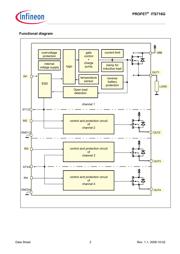 ITS716GXT datasheet.datasheet_page 2