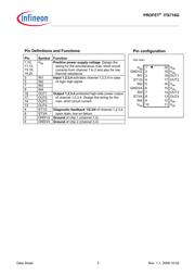 ITS716GFUMA1 datasheet.datasheet_page 3