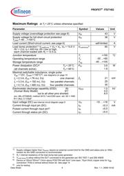 ITS716GFUMA1 datasheet.datasheet_page 4