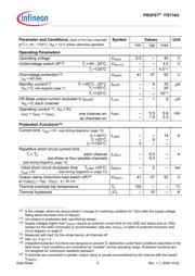 ITS716GXT datasheet.datasheet_page 6