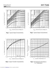 IRF7506 数据规格书 3