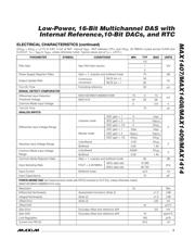 MAX1407 datasheet.datasheet_page 3