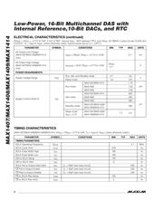 MAX1407 datasheet.datasheet_page 6