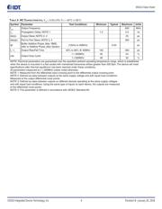 85411AMILFT datasheet.datasheet_page 4