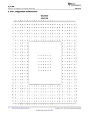 DLPLCR9000EVM datasheet.datasheet_page 4