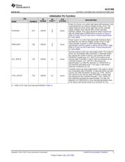 DLPLCR9000EVM datasheet.datasheet_page 5