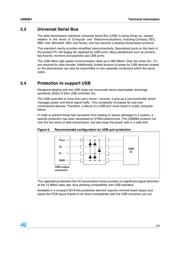 USB6B1_06 datasheet.datasheet_page 5