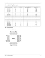 FMS3818KRC_NL datasheet.datasheet_page 3