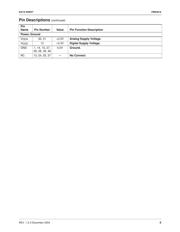 FMS3818KRC_NL datasheet.datasheet_page 5