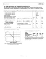 ADUM3160WBRWZ datasheet.datasheet_page 6