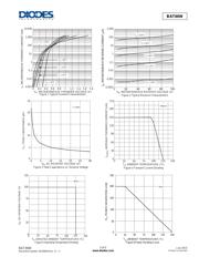 BAT46W-7-01-F datasheet.datasheet_page 3