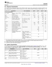 LMZ10501SH/NOPB datasheet.datasheet_page 5