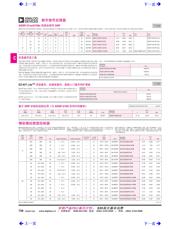 ADUC812BSZ datasheet.datasheet_page 1