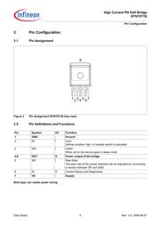 BTN7971B datasheet.datasheet_page 5