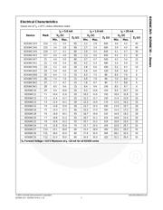 BZX84C3V6 数据规格书 3