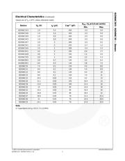 BZX84C3V6 数据规格书 4