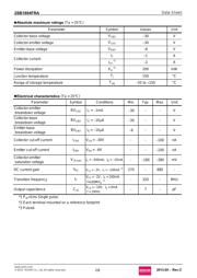 2SB1694FRAT106 datasheet.datasheet_page 2